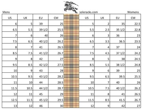 burberry shoe sizing|burberry toddler shoe size chart.